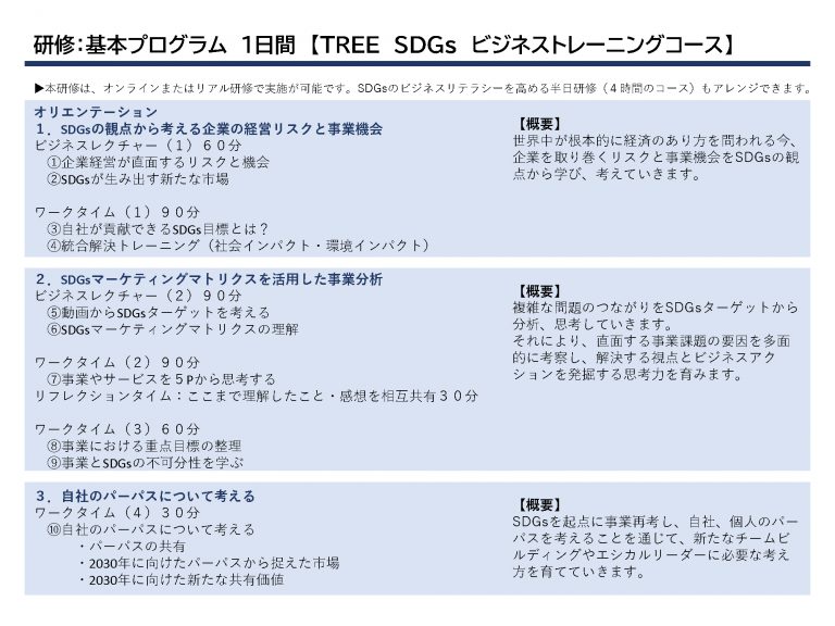 研修：基本プログラム１日間【TREE SDGs ビジネストレーニングコース】